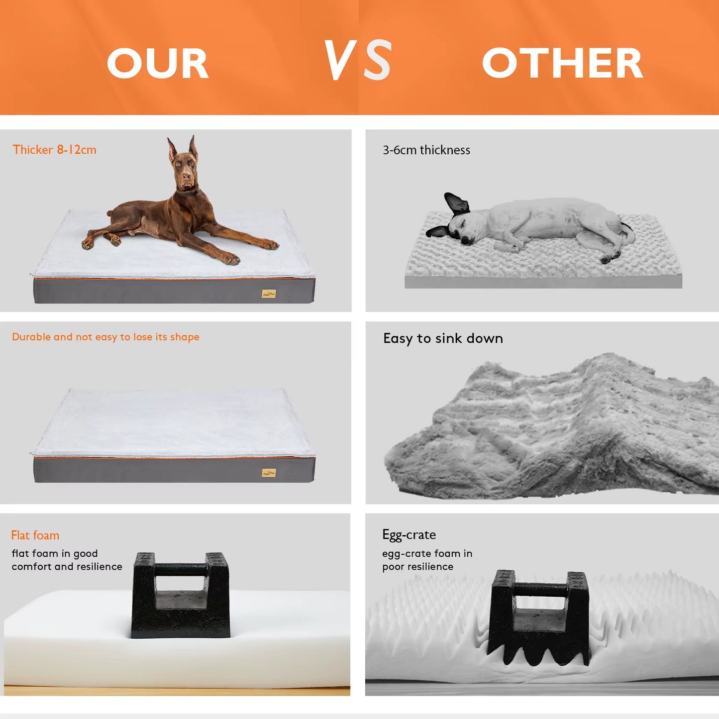 Dog Bed M L XL 2XL 3XL Waterproof Orthopedic Pet Bed Cushion for Indoor Dog Crate Kennels Mat with Washable Cover