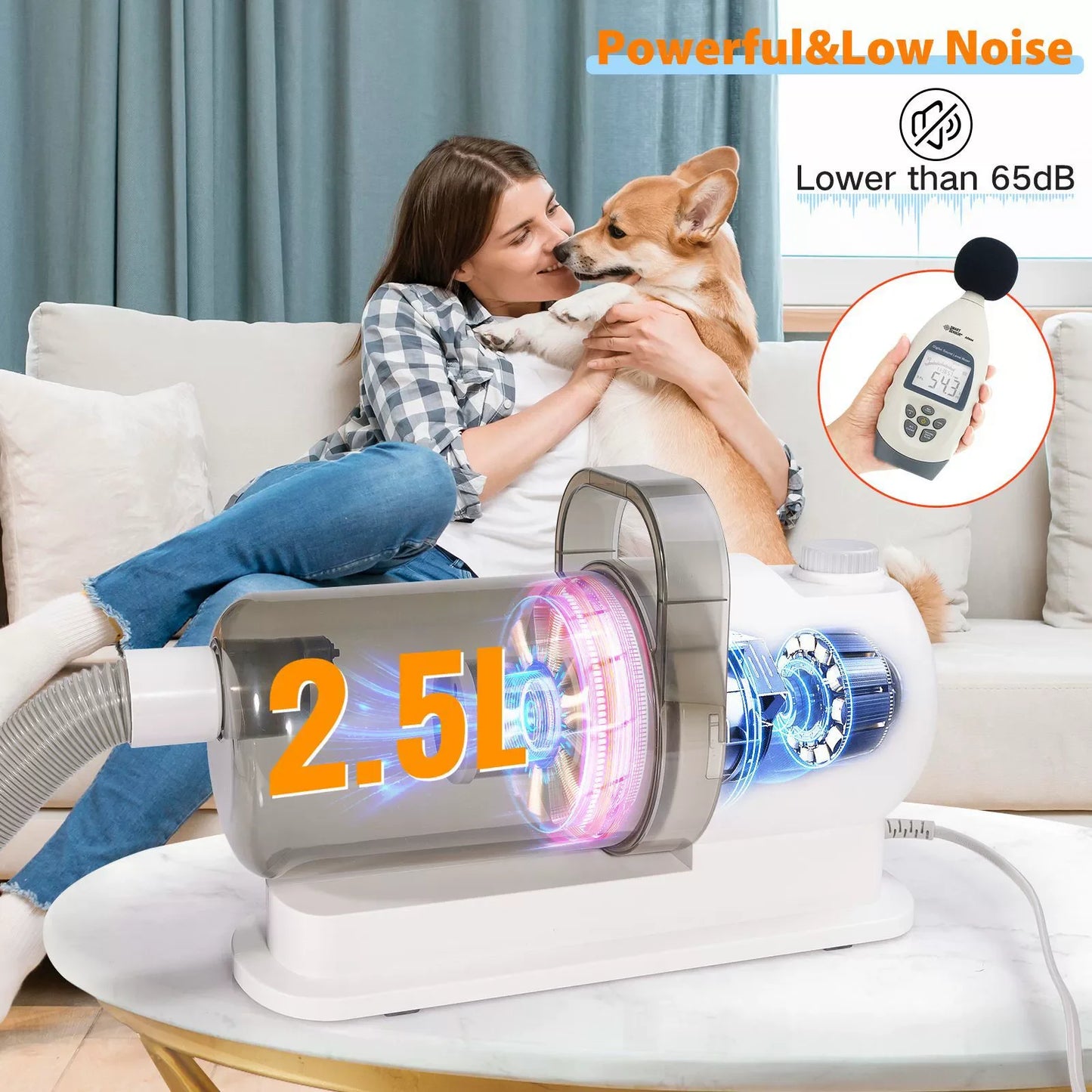 Pet Grooming Vacuum & Dog Grooming Kit with 2.5L Capacity Larger Pet Hair Dust Cup Dog Brush for Pet Hair Vacuum Cleaner